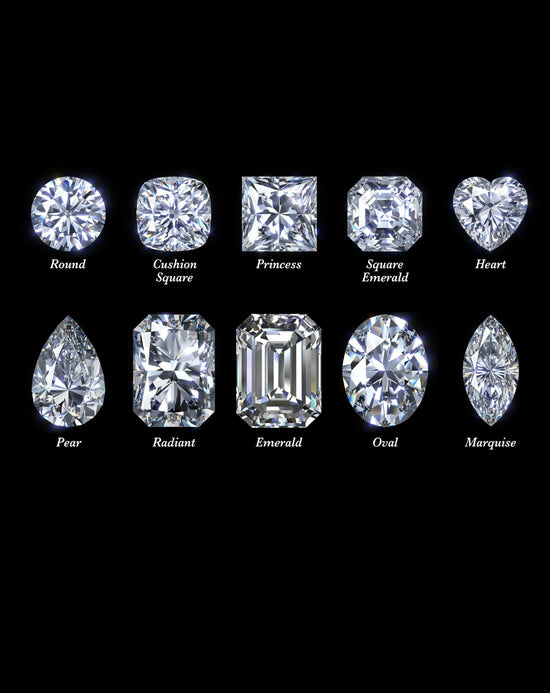 Lab Diamond